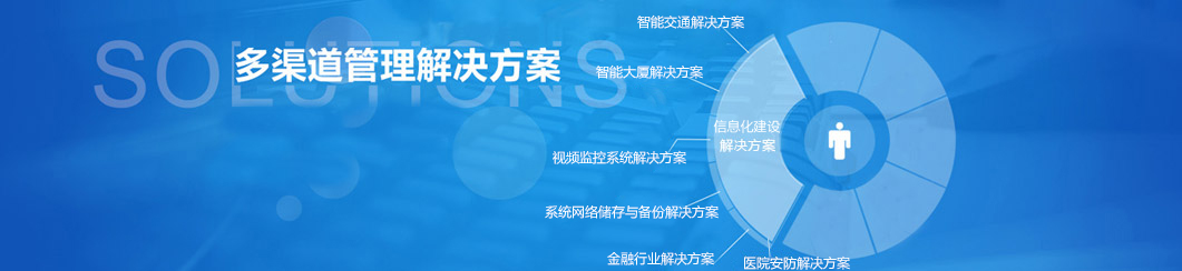 視頻監控